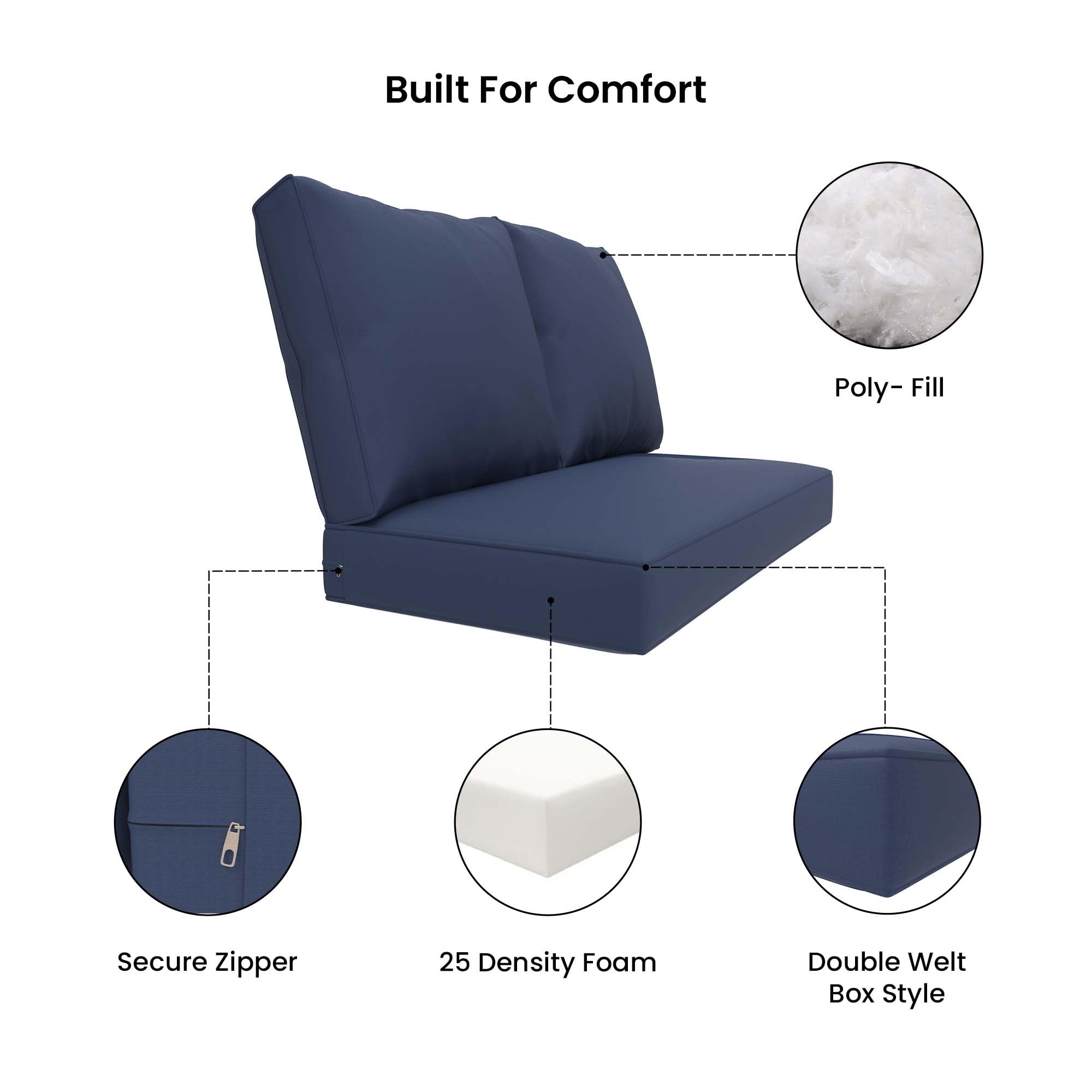 Covers & All Sunbrella Loveseat Cushion for Outdoor Furniture, Foam Seat and Polyfill Back, Fade, UV and Water Resistant Sunbrella Patio Cushions for Outdoor Loveseat - Image 3