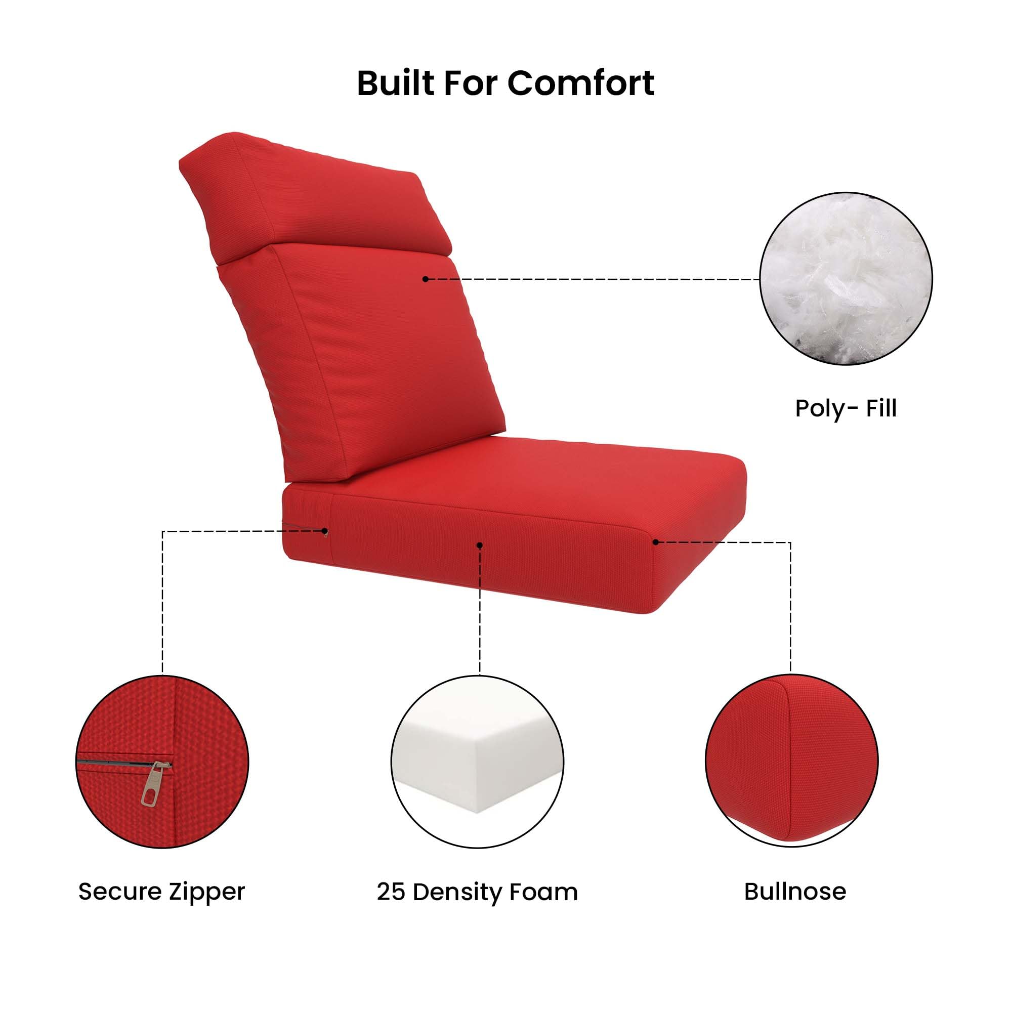 Covers & All Sunbrella Outdoor Cushions, High Back Outdoor Chair Cushions with Supportive Foam Seat and Poly Fill Back, Made with Waterproof, Stain & Fade Resistant Sunbrella Fabric for Patio Chairs - Image 3